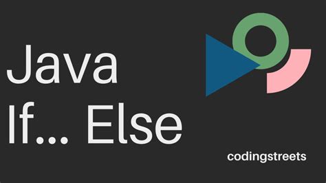Image result for If Else Discount Java