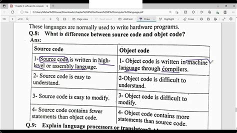 Toradh íomhá ar Source Program or Source Code