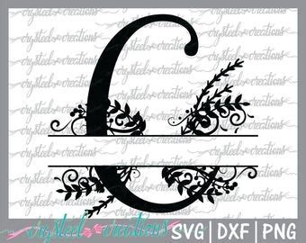 Image result for c programming for beginners