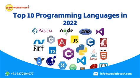 Top Programming Languages Logo に対する画像結果