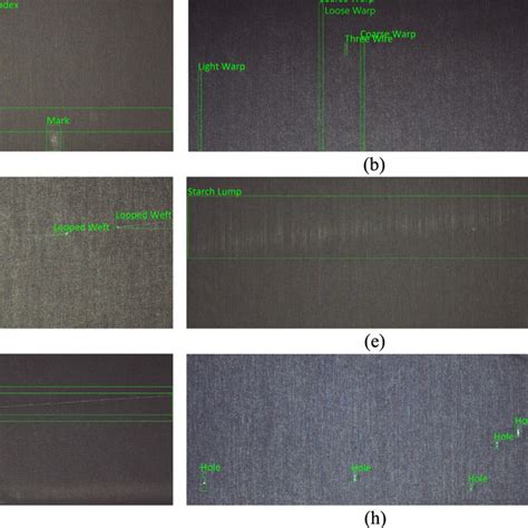 Image result for Different Types of Fabric Defects