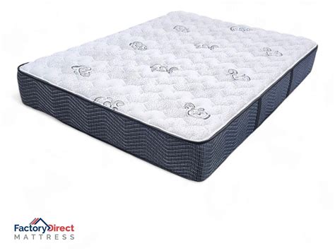 Toradh íomhá ar Factory Direct Mattress Logo