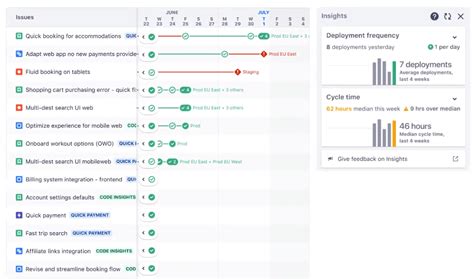 Image result for JIRA Developer