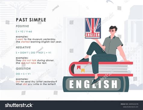 Image result for Past Simple. Learn