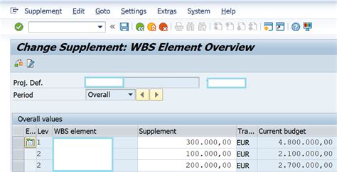 SAP Purchasing Budget Table に対する画像結果