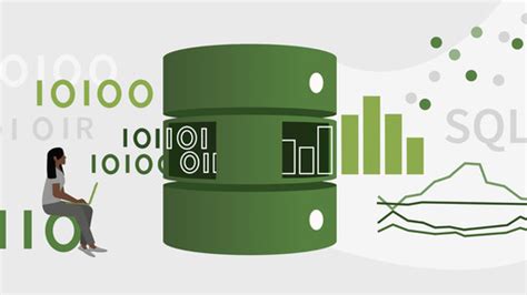 Server with Machine Learning に対する画像結果
