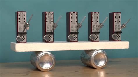 Image result for Metronomes in Sync