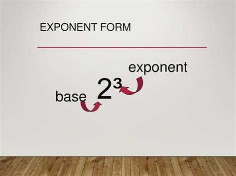 Image result for Base in Exponential Form