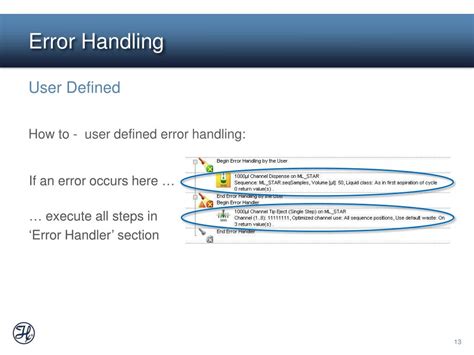 Image result for Automated Error Handling