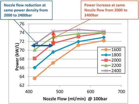 Delphi Injektoren に対する画像結果