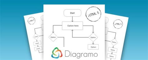 Image result for HTML Diagram