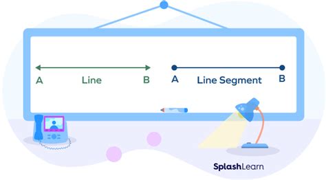 Image result for Line Segment V s Line