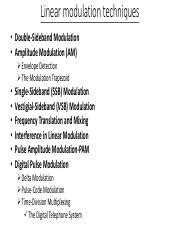 Linear Modulation Techniques に対する画像結果