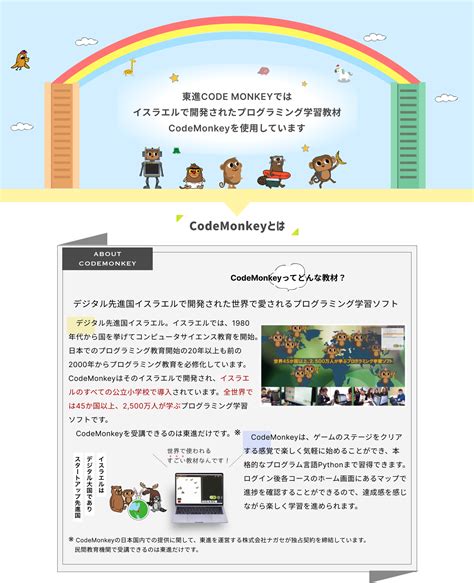 Code Monkey 155 に対する画像結果