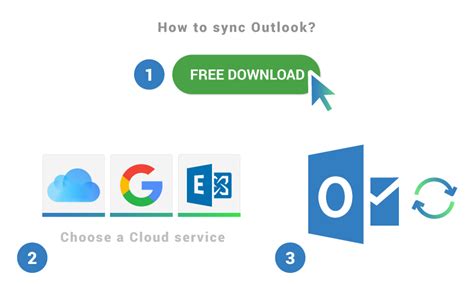 Image result for Sync Webmail with Outlook