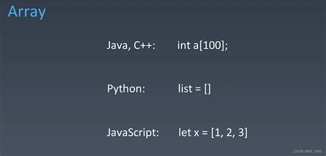 Image result for ArrayList Library in Python