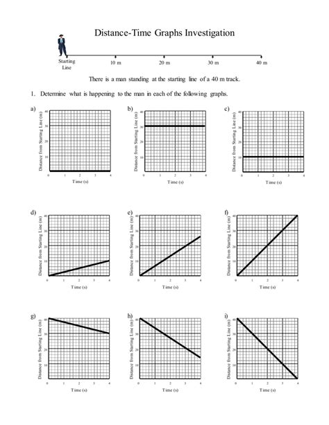 Image result for Taking Off Distance Graph Worksheet