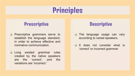 Image result for Prescriptive and Descriptive Grammar Sentence Examples