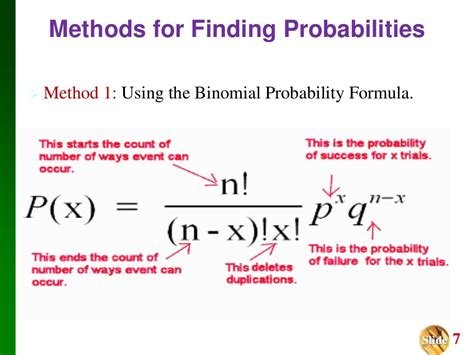 Image result for Binomial Distributive