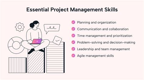 Image result for Project Manager Skills Course Picture