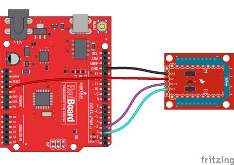 Toradh íomhá ar Arduino XBee Tutorial