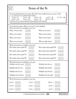 All Multiples of 9 ପାଇଁ ପ୍ରତିଛବି ଫଳାଫଳ