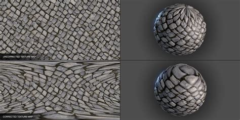 Sphere Texture Map に対する画像結果