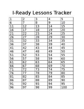 I Ready Lesson 12 Answer Key के लिए छवि परिणाम