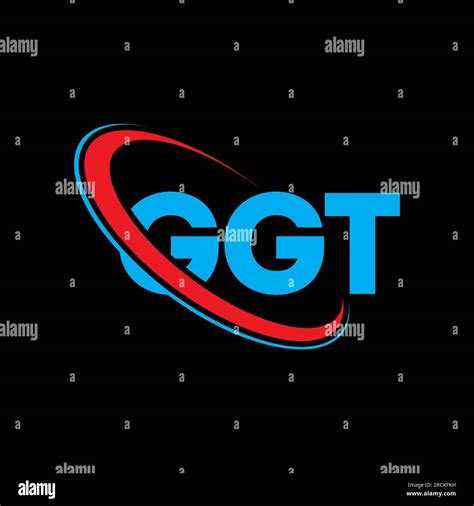 Image result for GGT Java