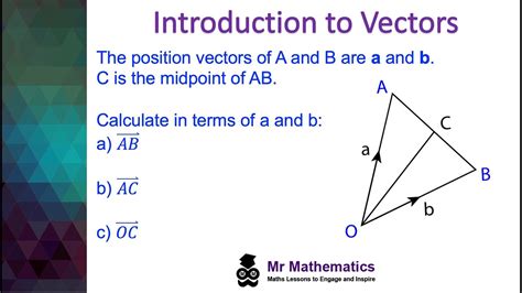 Image result for Understanding Vectors in Math