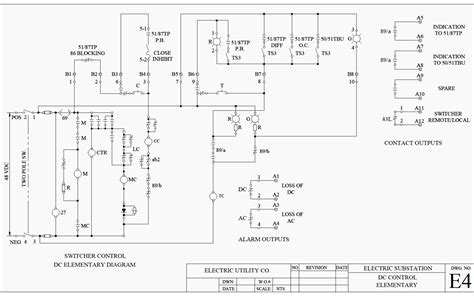Image result for Schematic Diagram of Synthesis