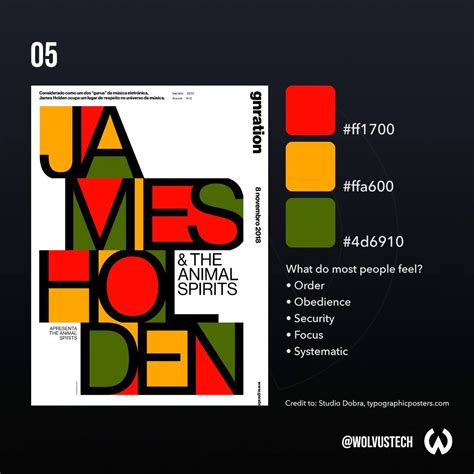 Image result for Three Color Scheme