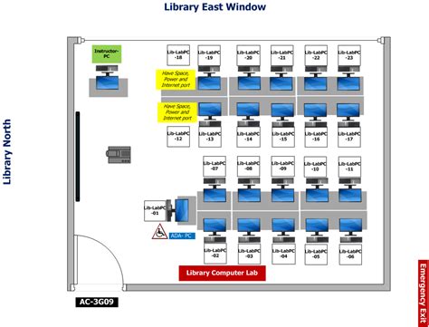 Toradh íomhá ar Computer Lab Bibble