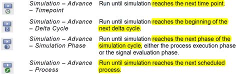 Toradh íomhá ar SimVision Code. Browser