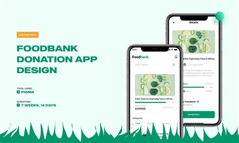 Afbeeldingsresultaten voor Work Study Examples