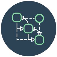 Afbeeldingsresultaten voor Microsoft Word Tutorial Intermediate