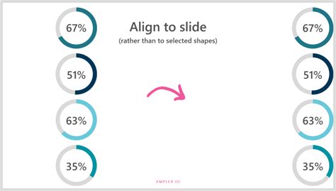 Image result for Simple Alignment Slide