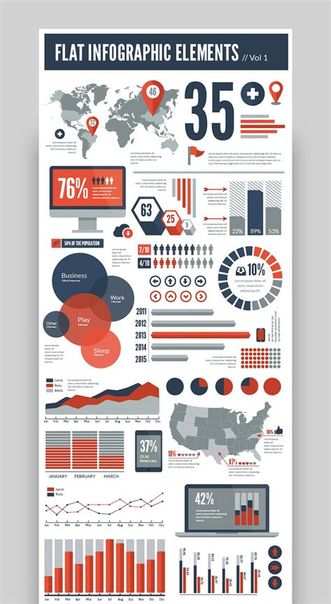 Image result for Infographic Improvement Examples