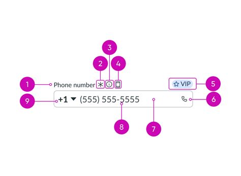 Image result for Phone Line Input
