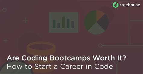 Image result for Coding Boot Camp Udemy