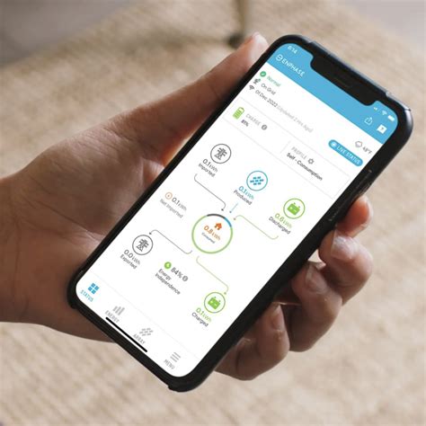 Image result for Enphase Solar App