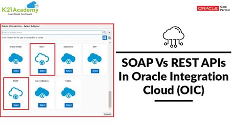Toradh íomhá ar Oracle REST API