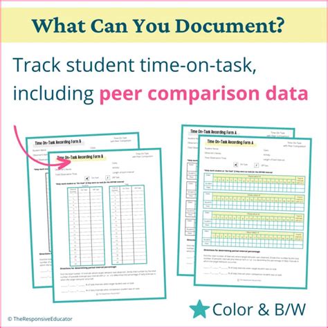 Toradh íomhá ar Time On Task Data Sheet