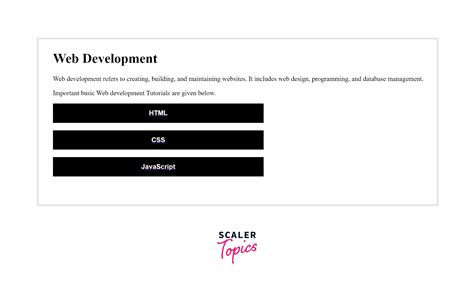 Botton Image HTML に対する画像結果