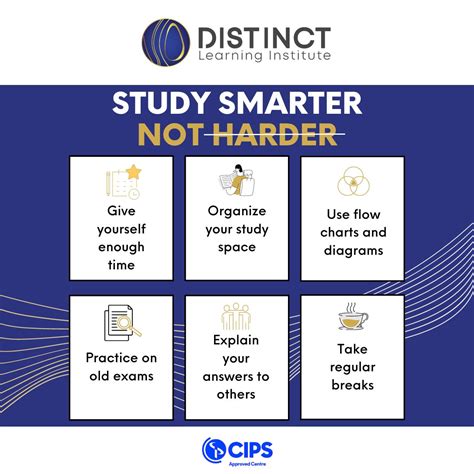 Distinct Learning Institute に対する画像結果