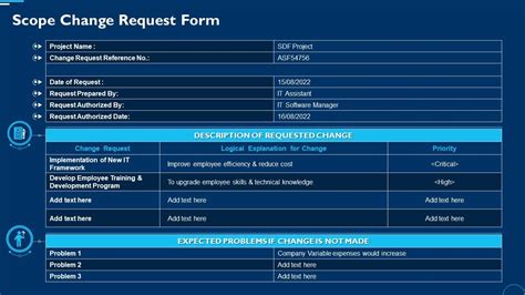Afbeeldingsresultaten voor Scope of the Change Control Process