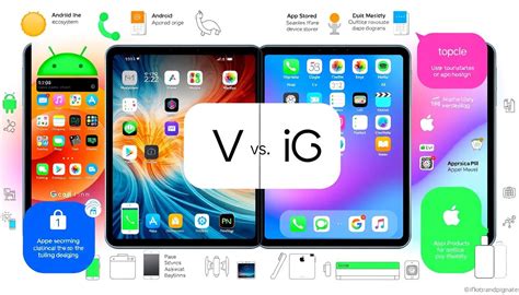 Image result for Android versus iOS