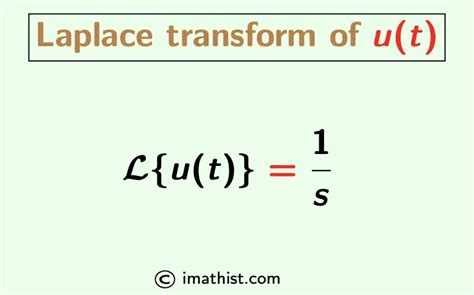 Image result for Transformed Unit Step Function