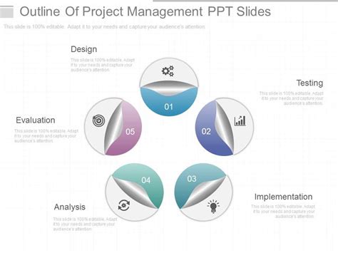 Outline Of Project Management Ppt Slides