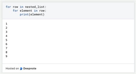 Image result for Python List Data Model